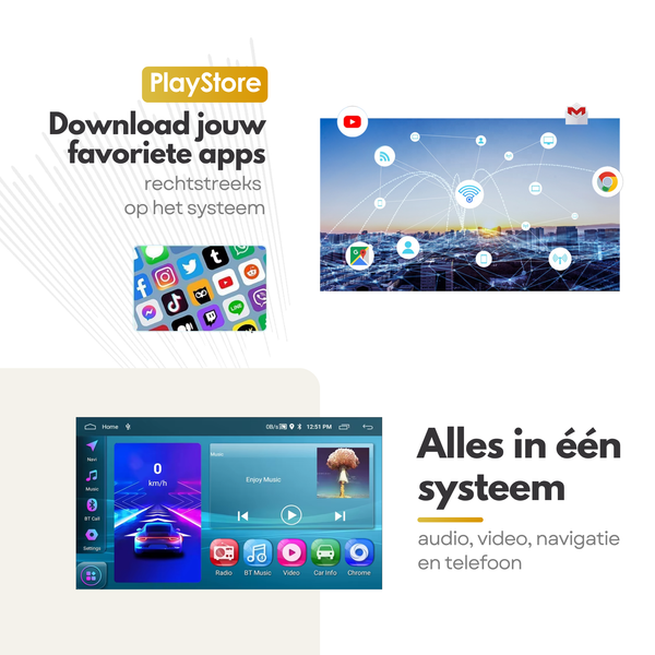 Renault Duster (2011 – 2016) / Dokker (2013 – 2021) / Sandero (2016) / Logan (2011 – 2016) | Inbouw CarPlay & Android Auto | Zwart